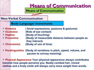 Means of Communication
                   Means of Communication

Non-Verbal Communication
      Body Language/ movements
 Kinesics        ( facial expressions, postures & gestures)
 Oculesics       (Role of eye contact)
 Haptics         (Study of touching)
 Proxemics       (Study of measurable distance between people as
                   they interact)
 Chronemics      (Study of use of time)

 Paralinguistics (Study of variations in pitch, speed, volume, and
                   pauses to convey meaning)

 Physical Appearance Your physical appearance always contributes
towards how people perceive you. Neatly combed hair, ironed
clothes and a lively smile will always carry more weight than words.
 
