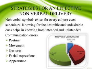 STRATEGIES FOR AN EFFECTIVE
NON VERBAL DELIVERY
Non verbal symbols exists for every culture even
subculture. Knowing for the desirable and undesirable
cues helps in knowing both intended and unintended
Communication errors.
 Posture
 Movement
 Gestures
 Facial expressions
 Appearance
 