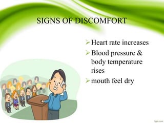 SIGNS OF DISCOMFORT
Heart rate increases
Blood pressure &
body temperature
rises
mouth feel dry
 