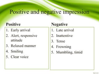 Positive and negative impression
Positive
1. Early arrival
2. Alert, responsive
attitude
3. Relaxed manner
4. Smiling
5. Clear voice
Negative
1. Late arrival
2. Inattentive
3. Tense
4. Frowning
5. Mumbling, timid
 