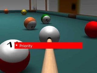  Priority
 