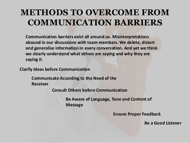 Methods Of Overcoming Communication Barriers methods to overcome from communication barriers.