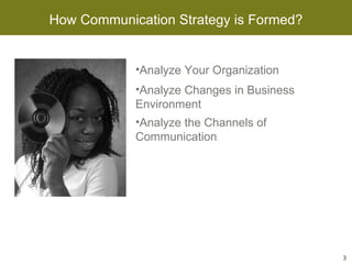 Analyze  Your Organization Analyze Changes in Business Environment Analyze the Channels of Communication . How Communication Strategy is Formed? 