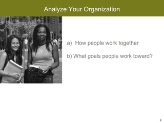Analyze Your Organization How people work together b) What goals people work toward?     