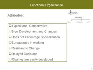 Functional Organization Attributes: Typical and  Conservative Slow Development and Changes Does not Encourage Specialization Bureaucratic in working Resistant to Change Delayed Decisions Rivalries are easily developed 
