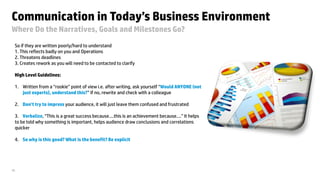 © Copyright 2013 Hewlett-Packard Development Company, L.P. The information contained herein is subject to change without notice. HP Restricted.10
Communication in Today’s Business Environment
Where Do the Narratives, Goals and Milestones Go?
So if they are written poorly/hard to understand
1. This reflects badly on you and Operations
2. Threatens deadlines
3. Creates rework as you will need to be contacted to clarify
High Level Guidelines:
1. Written from a “rookie” point of view i.e. after writing, ask yourself “Would ANYONE (not
just experts), understand this?” If no, rewrite and check with a colleague
2. Don’t try to impress your audience, it will just leave them confused and frustrated
3. Verbalize, “This is a great success because….this is an achievement because….” It helps
to be told why something is important, helps audience draw conclusions and correlations
quicker
4. So why is this good? What is the benefit? Be explicit
 