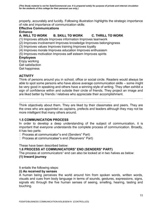 11
properly, accurately and lucidly. Following illustration highlights the strategic importance
of role and importance of communication skills:
Effective Communications
Enhance
A. WILL TO WORK B. SKILL TO WORK C. THRILL TO WORK
(1) Improves attitude Improves information Improves teamwork
(2) Improves involvement Improves knowledge Improves belongingness
(3) Improves values Improves training Improves loyalty
(4) Improves morale Improves education Improves enthusiasm
(5) Improves motivation Improves self esteem Improves spirits
Employees
Enjoy working
Get satisfaction
Get happiness
ACTIVITY
Think of persons around you in school, office or social circle. Readers would always be
able to spot some persons who have above average communication skills – some might
be very good in speaking and others have a winning style of writing. They often exhibit a
sign of confidence within and outside their circle of friends. They project an image and
are liked better by friends / relatives who appreciate their accomplishment.
………………………………………………………………………………………………………
……………………………………………………………………………
Think objectively about them. They are liked by their classmates and peers. They are
the ones who are appointed as captains, prefects and leaders although they may not be
more intelligent that many others around.
1.5 COMMUNICATION PROCESS
In order to develop a deep understanding of the subject of communication, it is
important that everyone understands the complete process of communication. Broadly,
it has two parts:
‟s end (Senders‟ Part)
‟s end (Receivers‟ Part)
These have been described below:
1.6 PROCESS AT COMMUNICATORS‟ END (SENDERS‟ PART)
The process at communicators‟ end can also be looked at in two halves as below:
(1) Inward journey
It entails the following steps:
(i) As received by senses
A human being perceives the world around him from spoken words, written words,
visuals and cues from body language in terms of sounds, gestures, expressions, signs,
signals etc through the five human senses of seeing, smelling, hearing, tasting and
touching.
FDDI/FD/BUSINESS COMMUNICATION-II/SLB/SEM-IV [CONTROLLED]
[This Study material is not for Sale/Commercial use. It is prepared solely for purpose of private and internal circulation
for the students of this college for their personal use only.]
 