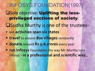 INFOSYS FOUNDATION[1997]
Sole objective: Uplifting the lessprivileged sections of society.

Sudha Murthy is one of the trustees our activities span six states

 travel to around 800 villages constantly
 donate around Rs 5-6 crores every year
 run Infosys Foundation the way Mr. Murthy runs
Infosys - in a professional and scientific way..

 