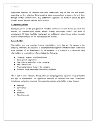 professional communication assignment pdf