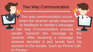 Introduction - Business Communication