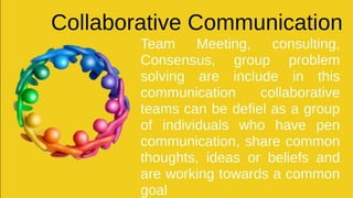 Introduction - Business Communication