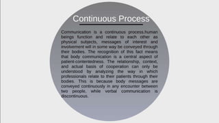 Introduction - Business Communication