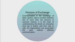 Introduction - Business Communication