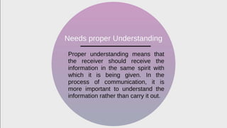 Introduction - Business Communication