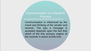 Introduction - Business Communication