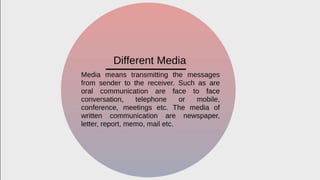 Introduction - Business Communication