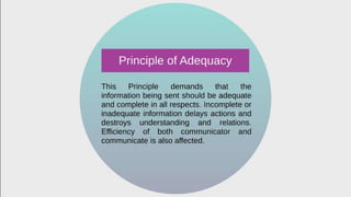 Introduction - Business Communication