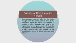 Introduction - Business Communication