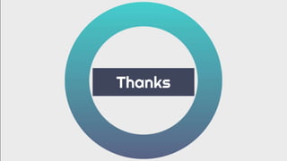 Introduction - Business Communication