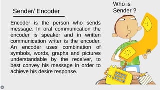 Introduction - Business Communication