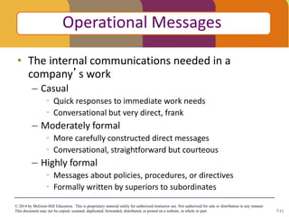 Business Communication c 7.ppt