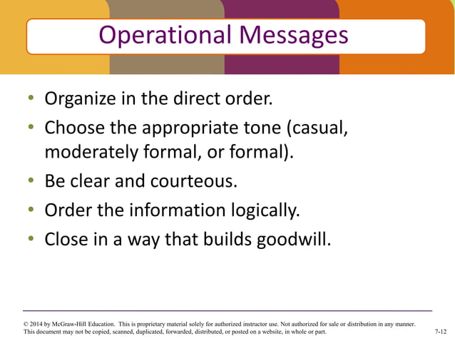 Business Communication C 7 Ppt