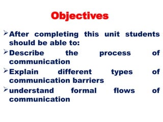 Objectives
After completing this unit students
should be able to:
Describe the process of
communication
Explain different types of
communication barriers
understand formal flows of
communication
 