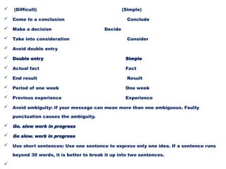  (Difficult) (Simple)
 Come to a conclusion Conclude
 Make a decision Decide
 Take into consideration Consider
 Avoid double entry
 Double entry Simple
 Actual fact Fact
 End result Result
 Period of one week One week
 Previous experience Experience
 Avoid ambiguity: If your message can mean more than one ambiguous. Faulty
punctuation causes the ambiguity.
 Go. slow work in progress
 Go slow. work in progress
 Use short sentences: Use one sentence to express only one idea. If a sentence runs
beyond 30 words, it is better to break it up into two sentences.

 