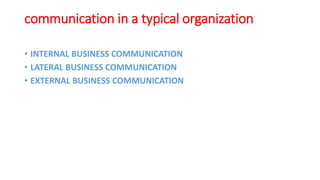BUSINESS COMMUNICATION IMPORTANCE & TYPES.pptx