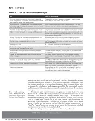 108 Chapter 3
NMIMS Global Access - School for Continuing Education
NMIMS Global Access - School for Continuing Education
message, the more carefully you need to proofread. Also, favor simplicity when it comes
to producing your email messages. A clean, easily readable font, in black on a white
background, is sufficient for nearly all email messages. Take advantage of your email
system’s ability to include an email signature, a small file that automatically includes
such items as your full name, title, company, and contact information at the end of your
messages.
When you’re ready to distribute your message, pause to verify what you’re doing
before you click “Send.” Make sure you’ve included everyone necessary—and no one
else. Don’t click “Reply All” when you mean to select “Reply.” The difference could
be embarrassing or even career threatening. Don’t include people in the cc (courtesy
copy or “carbon copy,” historically) or bcc (blind courtesy copy) fields unless you
know how these features work. (Everyone who receives the message can see who is
on the cc line but not who is on the bcc line.) Also, don’t set the message priority to
“high” or “urgent” unless your message is truly urgent. And if you intend to include
an attachment, be sure that it is indeed attached.
To review the tips and techniques for successful email, see Table 3.1.
Think twice before hitting
“Send.” A simple mistake in
your content or distribution
can cause major headaches.
Tip Why It’s Important
When you request information or action, make it clear what
you’re asking for, why it’s important, and how soon you need it;
don’t make your reader write back for details.
People will be tempted to ignore your messages if they’re not clear
about what you want or how soon you want it.
When responding to a request, either paraphrase the request
or include enough of the original message to remind the reader
what you’re replying to.
Some businesspeople get hundreds of email messages a day and
may need to be reminded what your specific response is about.
If possible, avoid sending long, complex messages via email. Long messages are easier to read as attached reports or web content.
Adjust the level of formality to the message and the audience. Overly formal messages to colleagues can be perceived as stuffy and
distant; overly informal messages to customers or top executives can
be perceived as disrespectful.
Activate a signature file, which automatically pastes your con-
tact ­
information into every message you create.
A signature saves you the trouble of retyping vital information and
ensures that recipients know how to reach you through other means.
Don’t let unread messages pile up in your inbox. You’ll miss important information and create the impression that you’re
ignoring other people.
Never type in all caps. ALL CAPS ARE INTERPRETED AS SCREAMING.
Don’t overformat your messages with background colors,
multicolored type, unusual fonts, and so on.
Such messages can be difficult and annoying to read on screen.
Remember that messages can be forwarded anywhere and
saved forever.
Don’t let a moment of anger or poor judgment haunt you for the rest
of your career.
Use the “return receipt requested” feature only for the most
critical messages.
This feature triggers a message back to you whenever someone
receives or opens your message; many consider this an invasion of
privacy.
Make sure your computer has up-to-date virus protection. One of the worst breaches of “netiquette” is infecting other computers
because you haven’t bothered to protect your own system.
Pay attention to grammar, spelling, and capitalization. Some people don’t think email needs formal rules, but careless mes-
sages make you look unprofessional and can annoy readers.
Use acronyms sparingly. Shorthand such as IMHO (in my humble opinion) and LOL (laughing
out loud) can be useful in informal correspondence with colleagues,
but avoid using them in more formal messages.
Table 3.1 Tips for Effective Email Messages
NR_DREAMTECH_PRESS_Business Communication_TEXT.pdf___118 / 416
 