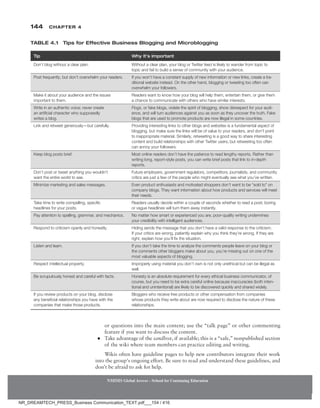 144 Chapter 4
NMIMS Global Access - School for Continuing Education
NMIMS Global Access - School for Continuing Education
or questions into the main content; use the “talk page” or other commenting
feature if you want to discuss the content.
●
● Take advantage of the sandbox, if available; this is a “safe,” nonpublished section
of the wiki where team members can practice editing and writing.
Wikis often have guideline pages to help new contributors integrate their work
into the group’s ongoing effort. Be sure to read and understand these guidelines, and
don’t be afraid to ask for help.
Tip Why It’s Important
Don’t blog without a clear plan. Without a clear plan, your blog or Twitter feed is likely to wander from topic to
topic and fail to build a sense of community with your audience.
Post frequently, but don’t overwhelm your readers. If you won’t have a constant supply of new information or new links, create a tra-
ditional website instead. On the other hand, blogging or tweeting too often can
overwhelm your followers.
Make it about your audience and the issues
important to them.
Readers want to know how your blog will help them, entertain them, or give them
a chance to communicate with others who have similar interests.
Write in an authentic voice; never create
an artificial character who supposedly
writes a blog.
Flogs, or fake blogs, violate the spirit of blogging, show disrespect for your audi-
ence, and will turn audiences against you as soon as they uncover the truth. Fake
blogs that are used to promote products are now illegal in some countries.
Link and retweet generously—but carefully. Providing interesting links to other blogs and websites is a fundamental aspect of
blogging, but make sure the links will be of value to your readers, and don’t point
to inappropriate material. Similarly, retweeting is a good way to share interesting
content and build relationships with other Twitter users, but retweeting too often
can annoy your followers.
Keep blog posts brief. Most online readers don’t have the patience to read lengthy reports. Rather than
writing long, report-style posts, you can write brief posts that link to in-depth
reports.
Don’t post or tweet anything you wouldn’t
want the entire world to see.
Future employers, government regulators, competitors, journalists, and community
critics are just a few of the people who might eventually see what you’ve written.
Minimize marketing and sales messages. Even product enthusiasts and motivated shoppers don’t want to be “sold to” on
company blogs. They want information about how products and services will meet
their needs.
Take time to write compelling, specific
headlines for your posts.
Readers usually decide within a couple of seconds whether to read a post; boring
or vague headlines will turn them away instantly.
Pay attention to spelling, grammar, and mechanics. No matter how smart or experienced you are, poor-quality writing undermines
your credibility with intelligent audiences.
Respond to criticism openly and honestly. Hiding sends the message that you don’t have a valid response to the criticism.
If your critics are wrong, patiently explain why you think they’re wrong. If they are
right, explain how you’ll fix the situation.
Listen and learn. If you don’t take the time to analyze the comments people leave on your blog or
the comments other bloggers make about you, you’re missing out on one of the
most valuable aspects of blogging.
Respect intellectual property. Improperly using material you don’t own is not only unethical but can be illegal as
well.
Be scrupulously honest and careful with facts. Honesty is an absolute requirement for every ethical business communicator, of
course, but you need to be extra careful online because inaccuracies (both inten-
tional and unintentional) are likely to be discovered quickly and shared widely.
If you review products on your blog, disclose
any beneficial relationships you have with the
companies that make those products.
Bloggers who receive free products or other compensation from companies
whose products they write about are now required to disclose the nature of these
relationships.
Table 4.1 Tips for Effective Business Blogging and Microblogging
NR_DREAMTECH_PRESS_Business Communication_TEXT.pdf___154 / 416
 