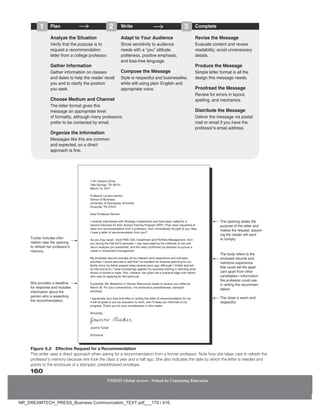 NMIMS Global Access - School for Continuing Education
NMIMS Global Access - School for Continuing Education
Figure 5.2 Effective Request for a Recommendation
This writer uses a direct approach when asking for a recommendation from a former professor. Note how she takes care to refresh the
professor’s memory because she took the class a year and a half ago. She also indicates the date by which the letter is needed and
points to the enclosure of a stamped, preaddressed envelope.
6JGQRGPKPIUVCVGUVJG
RWTRQUGQHVJGNGVVGTCPF
OCMGUVJGTGSWGUVCUUWO
KPIVJGTGCFGTYKNNYCPV
VQEQORN[
6WEMGTKPENWFGUKPHQT
OCVKQPPGCTVJGQRGPKPI
VQTGHTGUJJGTRTQHGUUQToU
OGOQT[
5JGRTQXKFGUCFGCFNKPG
HQTTGURQPUGCPFKPENWFGU
KPHQTOCVKQPCDQWVVJG
RGTUQPYJQKUGZRGEVKPI
VJGTGEQOOGPFCVKQP
6JGDQF[TGHGTUVQVJG
GPENQUGFTÅUWOÅCPF
OGPVKQPUGZRGTKGPEG
VJCVEQWNFUGVVJGCRRNK
ECPVCRCTVHTQOQVJGT
ECPFKFCVGUtKPHQTOCVKQP
VJGRTQHGUUQTEQWNFWUG
KPYTKVKPIVJGTGEQOOGP
FCVKQP
6JGENQUGKUYCTOCPF
TGURGEVHWN
#UJRQTVTKXG
6CVG5RTKPIU60
/CTEJ
2TQHGUUQT.[PFQP-GPVQP
5EJQQNQH$WUKPGUU
7PKXGTUKV[QH6GPPGUUGG-PQZXKNNG
-PQZXKNNG60
GCT2TQHGUUQT-GPVQP
+TGEGPVN[KPVGTXKGYGFYKVJ5VTCVGIKE+PXGUVOGPVUCPFJCXGDGGPECNNGFHQTC
UGEQPFKPVGTXKGYHQTVJGKT#PCN[UV6TCKPKPI2TQITCO #62 6JG[JCXGTGSWGUVGFCV
NGCUVQPGTGEQOOGPFCVKQPHTQOCRTQHGUUQTCPF+KOOGFKCVGN[VJQWIJVQH[QW/C[
+JCXGCNGVVGTQHTGEQOOGPFCVKQPHTQO[QW!
#U[QWOC[TGECNN+VQQM(+0%+PXGUVOGPVCPF2QTVHQNKQ/CPCIGOGPVHTQO
[QWFWTKPIVJG(CNNUGOGUVGT+YCUHCUEKPCVGFD[VJGOGVJQFUQHTKUMCPF
TGVWTPCPCN[UKU[QWRTGUGPVGFCPFVJGENCUUEQPƂTOGFO[FGEKUKQPVQRWTUWGC
ECTGGTKPKPXGUVOGPVOCPCIGOGPV
/[GPENQUGFTÅUWOÅKPENWFGUCNNO[TGNGXCPVYQTMGZRGTKGPEGCPFXQNWPVGGT
CEVKXKVKGU+YQWNFCNUQNKMGVQCFFVJCV+oXGJCPFNGFVJGƂPCPEKCNRNCPPKPIHQTQWT
HCOKN[UKPEGO[HCVJGTRCUUGFCYC[UGXGTCN[GCTUCIQ#NVJQWIJ+KPKVKCNN[NGCTPGF
D[VTKCNCPFGTTQT+JCXGKPETGCUKPIN[CRRNKGFO[DWUKPGUUVTCKPKPIKPFGEKFKPIYJCV
UVQEMUQTDQPFUVQVTCFG6JKU+DGNKGXGJCUIKXGPOGCRTCEVKECNGFIGQXGTQVJGTU
YJQOC[DGCRRN[KPIHQTVJGUCOGLQD
+HRQUUKDNG/U$NCEMOQPKP*WOCP4GUQWTEGUPGGFUVQTGEGKXG[QWTNGVVGTD[
/CTEJ(QT[QWTEQPXGPKGPEG+oXGGPENQUGFCRTGCFFTGUUGFUVCORGF
GPXGNQRG
+CRRTGEKCVG[QWTVKOGCPFGHHQTVKPYTKVKPIVJKUNGVVGTQHTGEQOOGPFCVKQPHQTOG
+VYKNNDGITGCVVQRWVO[GFWECVKQPVQYQTMCPF+oNNMGGR[QWKPHQTOGFQHO[
RTQITGUU6JCPM[QWHQT[QWTEQPUKFGTCVKQPKPVJKUOCVVGT
5KPEGTGN[
,QCPPG6WEMGT
'PENQUWTG
2NCP 9TKVG %QORNGVG
  
#PCN[GVJG5KVWCVKQP
8GTKH[VJCVVJGRWTRQUGKUVQ
TGSWGUVCTGEQOOGPFCVKQP
NGVVGTHTQOCEQNNGIGRTQHGUUQT
)CVJGT+PHQTOCVKQP
)CVJGTKPHQTOCVKQPQPENCUUGU
CPFFCVGUVQJGNRVJGTGCFGTTGECNN
[QWCPFVQENCTKH[VJGRQUKVKQP
[QWUGGM
%JQQUG/GFKWOCPF%JCPPGN
6JGNGVVGTHQTOCVIKXGUVJKU
OGUUCIGCPCRRTQRTKCVGNGXGN
QHHQTOCNKV[CNVJQWIJOCP[RTQHGUUQTU
RTGHGTVQDGEQPVCEVGFD[GOCKN
1TICPKGVJG+PHQTOCVKQP
/GUUCIGUNKMGVJKUCTGEQOOQP
CPFGZRGEVGFUQCFKTGEV
CRRTQCEJKUƂPG
#FCRVVQ;QWT#WFKGPEG
5JQYUGPUKVKXKV[VQCWFKGPEG
PGGFUYKVJCp[QWqCVVKVWFG
RQNKVGPGUURQUKVKXGGORJCUKU
CPFDKCUHTGGNCPIWCIG
%QORQUGVJG/GUUCIG
5V[NGKUTGURGEVHWNCPFDWUKPGUUNKMG
YJKNGUVKNNWUKPIRNCKP'PINKUJCPF
CRRTQRTKCVGXQKEG
4GXKUGVJG/GUUCIG
'XCNWCVGEQPVGPVCPFTGXKGY
TGCFCDKNKV[CXQKFWPPGEGUUCT[
FGVCKNU
2TQFWEGVJG/GUUCIG
5KORNGNGVVGTHQTOCVKUCNNVJG
FGUKIPVJKUOGUUCIGPGGFU
2TQQHTGCFVJG/GUUCIG
4GXKGYHQTGTTQTUKPNC[QWV
URGNNKPICPFOGEJCPKEU
KUVTKDWVGVJG/GUUCIG
GNKXGTVJGOGUUCIGXKCRQUVCN
OCKNQTGOCKNKH[QWJCXGVJG
RTQHGUUQToUGOCKNCFFTGUU
160
NMIMS Global Access - School for Continuing Education
NMIMS Global Access - School for Continuing Education
NR_DREAMTECH_PRESS_Business Communication_TEXT.pdf___170 / 416
 