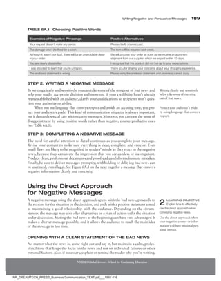 Writing Negative and Persuasive Messages 189
NMIMS Global Access - School for Continuing Education
Step 2: Writing a Negative Message
By writing clearly and sensitively, you can take some of the sting out of bad news and
help your reader accept the decision and move on. If your credibility hasn’t already
been established with an audience, clarify your qualifications so recipients won’t ques-
tion your authority or ability.
When you use language that conveys respect and avoids an accusing tone, you pro-
tect your audience’s pride. This kind of communication etiquette is always important,
but it demands special care with negative messages. Moreover, you can ease the sense of
disappointment by using positive words rather than negative, counterproductive ones
(see Table 6A.1).
Step 3: Completing a Negative Message
The need for careful attention to detail continues as you complete your message.
Revise your content to make sure everything is clear, complete, and concise. Even
small flaws are likely to be magnified in readers’ minds as they react to the negative
news, because they can create the impression that you are careless or incompetent.
Produce clean, professional documents and proofread carefully to eliminate mistakes.
Finally, be sure to deliver messages promptly; withholding or delaying bad news can
be unethical, even illegal. See Figure 6A.3 on the next page for a message that conveys
negative information clearly and concisely.
Using the Direct Approach
for Negative Messages
A negative message using the direct approach opens with the bad news, proceeds to
the reasons for the situation or the decision, and ends with a positive statement aimed
at maintaining a good relationship with the audience. Depending on the circum-
stances, the message may also offer alternatives or a plan of action to fix the situation
under discussion. Stating the bad news at the beginning can have two advantages: It
makes a shorter message possible, and it allows the audience to reach the main idea
of the message in less time.
Opening with a Clear Statement of the Bad News
No matter what the news is, come right out and say it, but maintain a calm, profes-
sional tone that keeps the focus on the news and not on individual failures or other
personal factors. Also, if necessary, explain or remind the reader why you’re writing.
Writing clearly and sensitively
helps take some of the sting
out of bad news.
Protect your audience’s pride
by using language that conveys
respect.
Use the direct approach when
your negative answer or infor-
mation will have minimal per-
sonal impact.
2 Learning Objective
Explain how to effectively
use the direct approach when
conveying negative news.
Examples of Negative Phrasings Positive Alternatives
Your request doesn’t make any sense. Please clarify your request.
The damage won’t be fixed for a week. The item will be repaired next week.
Although it wasn’t our fault, there will be an unavoidable delay
in your order.
We will process your order as soon as we receive an aluminum
shipment from our supplier, which we expect within 10 days.
You are clearly dissatisfied. I recognize that the product did not live up to your expectations.
I was shocked to learn that you’re unhappy. Thank you for sharing your concerns about your shopping experience.
The enclosed statement is wrong. Please verify the enclosed statement and provide a correct copy.
Table 6A.1 Choosing Positive Words
NR_DREAMTECH_PRESS_Business Communication_TEXT.pdf___199 / 416
 