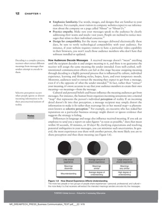 12 Chapter 1
●
● Emphasize familiarity. Use words, images, and designs that are familiar to your
audience. For example, most visitors to company websites expect to see informa-
tion about the company on a page called “About” or “About Us.”
●
● Practice empathy. Make sure your messages speak to the audience by clearly
addressing their wants and needs—not yours. People are inclined to notice mes-
sages that relate to their individual concerns.15
●
● Design for compatibility. For the many messages delivered electronically these
days, be sure to verify technological compatibility with your audience. For
instance, if your website requires visitors to have a particular video capability
in their browsers, you won’t reach those audience members who don’t have that
software installed or updated.
How Audiences Decode Messages A received message doesn’t “mean” anything
until the recipient decodes it and assigns meaning to it, and there is no guarantee the
receiver will assign the same meaning the sender intended. Even well-crafted, well-
intentioned communication efforts can fail at this stage because assigning meaning
through decoding is a highly personal process that is influenced by culture, individual
experience, learning and thinking styles, hopes, fears, and even temporary moods.
Moreover, audiences tend to extract the meaning they expect to get from a message,
even if it’s the opposite of what the sender intended.16
In fact, rather than “extract”
your meaning, it’s more accurate to say that your audience members re-create their own
meaning—or meanings—from the message.
Cultural and personal beliefs and biases influence the meaning audiences get from
messages. For instance, the human brain organizes incoming sensations into a mental
“map” that represents the person’s individual perception of reality. If an incoming
detail doesn’t fit into that perception, a message recipient may simply distort the
information to make it fit rather than rearrange his or her mental map—a phenom-
enon known as selective perception.17
For example, an executive who has staked her
reputation on a particular business strategy might distort or ignore evidence that
suggests the strategy is failing.
Differences in language and usage also influence received meaning. If you ask an
employee to send you a report on sales figures “as soon as possible,” does that mean
within 10 seconds, 10 minutes, or 10 days? By clarifying expectations and resolving
potential ambiguities in your messages, you can minimize such uncertainties. In gen-
eral, the more experiences you share with another person, the more likely you are to
share perception and thus share meaning (see Figure 1.6).
Decoding is a complex process;
receivers often extract different
meanings from messages than
senders attempt to encode in
them.
Selective perception occurs
when people ignore or distort
incoming information to fit
their preconceived notions of
reality.
NMIMS Global Access - School for Continuing Education
NMIMS Global Access - School for Continuing Education
Figure 1.6 How Shared Experience Affects Understanding
The more two people or two groups of people share experiences—personal, professional, and cultural—
the more likely it is that receivers will extract the intended meanings senders encode into the messages.
Little shared
experience
Misunderstanding
Meanings
dissimilar
Average amount of
shared experience
Average degree of
understanding
Meanings
similar
Large amount of
shared experience
High degree of
understanding
Meanings
very similar
Notes
NR_DREAMTECH_PRESS_Business Communication_TEXT.pdf___22 / 416
 