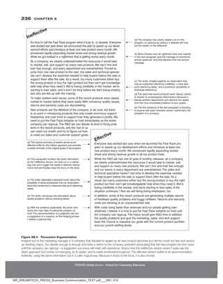 236 Chapter 6
NMIMS Global Access - School for Continuing Education
NMIMS Global Access - School for Continuing Education
+VoUVKOGVQECNNVJG(CUV6TCEMRTQITCOYJCVKVVTWN[KUtC
FKUCUVGT'XGT[QPG
YCUGZEKVGFNCUV[GCTYJGPYGCPPQWPEGFVJGRNCPVQURGGFWRQWTFGXGN
QROGPVGHHQTVUCPFKPVTQFWEGCVNGCUVQPGPGYRTQFWEVGXGT[OQPVJ9G
GPXKUKQPGFTCRKFN[GZRCPFKPIOCTMGVUJCTGCPFUVTQPITGXGPWGITQYVJ
9JCVYGIQVKPUVGCFKUCPKIJVOCTGVJCVKUIGVVKPIYQTUGGXGT[OQPVJ
#UCEQORCP[YGENGCTN[WPFGTGUVKOCVGFVJGTGUQWTEGUKVYQWNFVCMG
VQOCTMGVUGNNCPFUWRRQTVUQOCP[PGYRTQFWEVU9GECPoVJKTGCPF
VTCKPHCUVGPQWIJCPFGXGT[FGRCTVOGPVCTGQXGTYJGNOGF(QTEGFVQ
LWORHTQOQPGPGYRTQFWEVVQVJGPGZVVJGUCNGUCPFVGEJPKECNURGEKCN
KUVUECPoVFGXGNQRVJGGZRGTVKUGPGGFGFVQJGNRDW[GTUDGHQTGVJGUCNGQT
UWRRQTVVJGOCHVGTVJGUCNG#UCTGUWNVVQQOCP[EWUVQOGTUGKVJGTDW[
VJGYTQPIRTQFWEVQTDW[VJGTKIJVRTQFWEVDWVVJGPECPoVIGVMPQYNGFIG
CDNGJGNRYJGPVJG[PGGFKV9GoTGNQUKPIETGFKDKNKV[KPVJGOCTMGVYGoTG
UVCTVKPIVQNQUGUCNGUCPFKVYQPoVDGNQPIDGHQTGYGUVCTVNQUKPIGORNQ[
GGUYJQCTGHGFWRYKVJVJGKPUCPKV[
6QOCMGOCVVGTUGXGPYQTUGUQOGQHVJGTGEGPVRTQFWEVUYGTGENGCTN[
TWUJGFVQOCTMGVDGHQTGVJG[YGTGTGCF[9KVJPWOGTQWUSWCNKV[KUUWGU
TGVWTPUCPFYCTTCPV[EQUVUCTGUM[TQEMGVKPI
0GYRTQFWEVUCTGVJGNKHGDNQQFQHVJGEQORCP[VQDGUWTGDWVVJGTG
KUPQRQKPVKPKPVTQFWEKPIRTQFWEVUVJCVQPN[ETGCVGGPQTOQWUUWRRQTV
JGCFCEJGUCPFEQUVOQTGVQUWRRQTVVJCPVJG[IGPGTCVGKPRTQƂVU9G
PGGFVQRWVVJG(CUV6TCEMKPKVKCVKXGQPJQNFKOOGFKCVGN[UQVJGGPVKTG
EQORCP[ECPTGITQWR6JG4NCDECPFGXQVGKVUVKOGVQƂZKPIRTQD
NGOUKPVJGTGEGPVRTQFWEVUCPFVJGTGUVQHWU
ECPECVEJQWTDTGCVJCPFVT[VQƂIWTGQWVJQY
VQOGGVQWTUCNGUCPFEWUVQOGTUWRRQTVIQCNU
Ineffective
C 6JGEQORCP[JCUENGCTN[UVCMGFCNQVQPVJKU
RTQITCOUQQRGPKPID[ECNNKPIKVCFKUCUVGTYKNNQPN[
RWVVJGTGCFGTQPVJGFGHGPUKXG
D 9QTFEJQKEGUUWEJCUPKIJVOCTGJGTGCPFKPUCPKV[

KPVJGPGZVRCTCITCRJIKXGVJGOGUUCIGCPGOQVKQPCN
CNOQUVJ[UVGTKECNVQPGVJCVFGVTCEVUHTQOVJGUGTKQWU
OGUUCIG
E 6JGYTKVGTOKPINGUVQIGVJGTCPQDUGTXCVKQPVJCV
OC[DGUWDLGEVKXG FGENKPKPIETGFKDKNKV[ CJCTFFCVC
RQKPV FGENKPKPIUCNGU CPFCRTGFKEVKQP RQUUKDKNKV[QH
GORNQ[GGFGHGEVKQPU 
F 6JGENCKOVJCVTGEGPVRTQFWEVUYGTGpENGCTN[TWUJGF
VQOCTMGVqKUWPPGEGUUCTKN[KPƃCOOCVQT[ DGECWUGKV
DNCOGUCPQVJGTFGRCTVOGPV CPFFKUVTCEVUVJGTGCFGT
HTQOVJGOQTGKOOGFKCVGRTQDNGOUQHRQQTSWCNKV[
G 6JGƂTUVUGPVGPEGQHVJGNCUVRCTCITCRJKUKPUWNVKPI
VQCP[QPGYKVJDCUKEDWUKPGUUUGPUGtRCTVKEWNCTN[VJG
RTGUKFGPVQHCEQORCP[
'XGT[QPGYCUGZEKVGFNCUV[GCTYJGPYGNCWPEJGFVJG(CUV6TCEMRTQ
ITCOVQURGGFWRQWTFGXGNQROGPVGHHQTVUCPFKPVTQFWEGCVNGCUVQPG
PGYRTQFWEVGXGT[OQPVJ9GGPXKUKQPGFTCRKFN[GZRCPFKPIOCTMGV
UJCTGCPFUVTQPITGXGPWGITQYVJKPCNNQWTRTQFWEVNKPGU
9JKNGVJG4NCDJCUOGVKVUIQCNQHOQPVJN[TGNGCUGUCUCEQORCP[
YGENGCTN[WPFGTGUVKOCVGFVJGTGUQWTEGUKVYQWNFVCMGVQOCTMGVUGNN
CPFUWRRQTVUQOCP[PGYRTQFWEVU9GECPoVJKTGCPFVTCKPHCUVGPQWIJ
CPFQWTVGCOUKPGXGT[FGRCTVOGPVCTGQXGTYJGNOGF6JGUCNGUCPF
VGEJPKECNURGEKCNKUVUJCXGPoVJCFVKOGVQFGXGNQRVJGGZRGTVKUGPGGFGF
VQJGNRDW[GTUDGHQTGVJGUCNGQTUWRRQTVVJGOCHVGTVJGUCNG#UC
TGUWNVVQQOCP[EWUVQOGTUGKVJGTDW[VJGYTQPIRTQFWEVQTDW[VJGTKIJV
RTQFWEVDWVVJGPECPoVIGVMPQYNGFIGCDNGJGNRYJGPVJG[PGGFKV9GoTG
NQUKPIETGFKDKNKV[KPVJGOCTMGVCPFYGoTGUVCTVKPIVQNQUGUCNGU+HVJG
UKVWCVKQPEQPVKPWGU+HGCTYGYKNNDGKPINQUKPIGORNQ[GGUVQQ
+PCFFKVKQPUQOGQHVJGTGEGPVRTQFWEVUCTGIGPGTCVKPIOWNVKRNGTGRQTVU
QHJCTFYCTGSWCNKV[RTQDNGOUCPFDWII[UQHVYCTG4GVWTPUCPFYCTTCPV[
EQUVUCTGENKODKPICVCPWPRTGEGFGPVGFTCVG
9KVJEQUVUTKUKPIHCUVGTVJCPTGXGPWGUCPFQWTRGQRNGIGVVKPIQXGT
YJGNOGF+DGNKGXGKVKUVKOGVQRWVVJG(CUV6TCEMKPKVKCVKXGQPJQNFWPVKN
VJGEQORCP[ECPTGITQWR6JGJKCVWUYQWNFIKXG4VKOGVQCFFTGUU
VJGSWCNKV[RTQDNGOUCPFIKXGVJGOCTMGVKPIUCNGUCPFVGEJUWRRQTV
VGCOVJGEJCPEGVQTGCUUGUUQWTIQCNUYKVJVJGEWTTGPVRTQFWEV
RQTVHQNKQ
CPFQWTEWTTGPVUVCHƂPINGXGNU
Effective
C 6JKUPGWVTCNUWOOCT[QHGXGPVUUGTXGUCUCP
GHHGEVKXGDWHHGTHQTVJGKPFKTGEVCRRTQCEJCPFRTQXKFGU
CUWDVNGTGOKPFGTQHVJGQTKIKPCNIQCNUQHVJGRTQITCO
D 6JKURCTCITCRJEQPVCKPUVJGUCOGKPHQTOCVKQP
CUVJGKPGHHGEVKXGXGTUKQPDWVFQGUUQKPCECNOGT
YC[VJCVYQPoVVTKIIGTVJGTGCFGToUFGHGPUGOGEJC
PKUOUCPFYKNNVJGTGD[MGGRVJGHQEWUQPVJGHCEVU
E 6JGYTKVGTUGRCTCVGUCRGTUQPCNJWPEJ CDQWVVJG
RQUUKDKNKV[QHNQUKPIGORNQ[GGU HTQOCPQDUGTXCVKQP
CDQWVVJGOCTMGVCPFCOGCUWTGFFCVCRQKPV FGENKPKPI
UCNGU 
F 6JGYTKVGTKPVTQFWEGUVJGKPHQTOCVKQPCDQWV
SWCNKV[RTQDNGOUYKVJQWVFKTGEVKPIDNCOG
G 9KVJVJGGXKFGPEGCUUGODNGFVJGYTKVGTKPVTQ
FWEGUVJGOCKPKFGCQHRWVVKPIVJGRTQITCOQP
JQNF6JGTGEQOOGPFCVKQPKUCLWFIOGPVECNNCPF
CUWIIGUVKQPVQCUWRGTKQTUQVJGJGFIKPIRJTCUG
+DGNKGXGKUCRRTQRTKCVG
Figure 6B.4 Persuasive Argumentation
Imagine you’re the marketing manager in a company that decided to speed up its new product launches but did too much too fast and wound
up creating chaos. You decide enough is enough and write a memo to the company president advocating that the new program be shut down
until the company can regroup—a ­
suggestion you know will meet with resistance. Notice how the ineffective version doesn’t quite use the
direct approach but comes out swinging, so to speak, and is overly emotional throughout. The effective version builds to its recommendation
indirectly, using the same information but in a calm, logical way. Because it sticks to the facts, it is also shorter.
NR_DREAMTECH_PRESS_Business Communication_TEXT.pdf___246 / 416
 