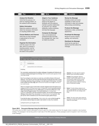 Writing Negative and Persuasive Messages 239
NMIMS Global Access - School for Continuing Education
2NCP 9TKVG %QORNGVG
  
#PCN[GVJG5KVWCVKQP
8GTKH[VJCVVJGRWTRQUGKUVQ
UQNXGCPQPIQKPIRTQDNGOUQ
VJGCWFKGPEGYKNNDGTGEGRVKXG
)CVJGT+PHQTOCVKQP
GVGTOKPGCWFKGPEGPGGFUCPF
QDVCKPVJGPGEGUUCT[KPHQTOCVKQP
QPTGE[ENKPIRTQDNGOCTGCU
%JQQUG/GFKWOCPF%JCPPGN
8GTKH[VJCVCPGOCKNOGUUCIG
KUCRRTQRTKCVGHQTVJKUEQO
OWPKECVKQP
1TICPKGVJG+PHQTOCVKQP
.KOKVVJGUEQRGVQVJGOCKP
KFGCYJKEJKUVQRTQRQUGC
TGE[ENKPIUQNWVKQPWUGVJG
KPFKTGEVCRRTQCEJVQNC[QWV
VJGGZVGPVQHVJGRTQDNGO
#FCRVVQ;QWT#WFKGPEG
#FLWUVVJGNGXGNQHHQTOCNKV[
DCUGFQPVJGFGITGGQH
HCOKNKCTKV[YKVJVJGCWFKGPEG
OCKPVCKPCRQUKVKXGTGNCVKQPUJKR
D[WUKPIVJGp[QWqCVVKVWFG
RQNKVGPGUURQUKVKXGGORJCUKU
CPFDKCUHTGGNCPIWCIG
%QORQUGVJG/GUUCIG
7UGCEQPXGTUCVKQPCNDWV
RTQHGUUKQPCNUV[NGCPFMGGR
VJGOGUUCIGDTKGHENGCTCPF
CUJGNRHWNCURQUUKDNG
4GXKUGVJG/GUUCIG
'XCNWCVGEQPVGPVCPFTGXKGY
TGCFCDKNKV[VQOCMGUWTGVJG
KPHQTOCVKQPKUENGCTCPFEQORNGVG
YKVJQWVDGKPIQXGTYJGNOKPI
2TQFWEGVJG/GUUCIG
'ORJCUKGCENGCPRTQHGUUKQPCN
CRRGCTCPEG
2TQQHTGCFVJG/GUUCIG
4GXKGYHQTGTTQTUKPNC[QWV
URGNNKPICPFOGEJCPKEU
KUVTKDWVGVJG/GUUCIG
8GTKH[VJCVVJGTKIJVƂNGKU
CVVCEJGFCPFVJGPFGNKXGTVJG
OGUUCIG
#VVGPVKQP6JGYTKVGTIGVUVJGTGCFGToU
CVVGPVKQPYKVJCRTQXQECVKXGSWGUVKQP
+PVGTGUV6JKURCTCITCRJpUGNNUVJG
RTQDNGOqVJCVVJGYTKVGTYCPVUVQƂZ$[
EQPXKPEKPIVJGTGCFGTVJCVVJGEWTTGPV
EQWTUGQHCEVKQPKUPoVUWUVCKPCDNGVJG
YTKVGTURCTMU,KPJYCoUKPVGTGUVKPJGCTKPI
CDQWVCPCNVGTPCVKXGUVTCVGI[
GUKTG6QDWKNF,KPJYCoUFGUKTGVQEQP
UKFGTCPGYCRRTQCEJVJGYTKVGTNKUVUUQOG
MG[DGPGƂVUVJCVVJGPGYUVTCVGI[EQWNF
DTKPI
#EVKQP6JGECNNVQCEVKQPCUMU,KPJYCHQT
RGTOKUUKQPVQVCMGVKOGQHHHTQOJKUTGIWNCT
FWVKGUHQTCHGYYGGMU
Figure 6B.5 Persuasive Message Using the AIDA Model
This writer uses the AIDA model to persuade his boss to give him a few weeks away from his regular duties to explore a new business
strategy. The passages in red are key points in each step of the AIDA approach. (These passages would not appear in red in the actual
email message.)
NR_DREAMTECH_PRESS_Business Communication_TEXT.pdf___249 / 416
 