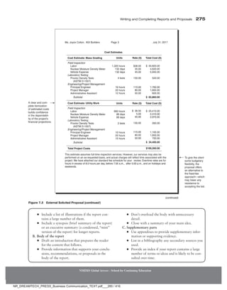 Writing and Completing Reports and Proposals  275
NMIMS Global Access - School for Continuing Education
A clear and com-
plete itemization
of estimated costs
builds confidence
in the dependabil-
ity of the project’s
financial projections.
To give the client
some budgetary
flexibility, the
proposal offers
an alternative to
the fixed-fee
approach—which
may lower any
resistance to
accepting the bid.
Ms. Joyce Colton, AGI Builders Page 3 July 31, 2017
This estimate assumes full-time inspection services. However, our services may also be
performed on an as-requested basis, and actual charges will reflect time associated with the
project. We have attached our standard fee schedule for your review. Overtime rates are for
hours in excess of 8.0 hours per day, before 7:00 a.m., after 5:00 p.m., and on holidays and
weekends.
Cost Estimates
Cost Estimate: Mass Grading
Field Inspection
Labor
Nuclear Moisture Density Meter
Vehicle Expense
Laboratory Testing
Proctor Density Tests
(ASTM D-1557)
Engineering/Project Management
Principal Engineer
Project Manager
Administrative Assistant
Subtotal
Cost Estimate: Utility Work
Field Inspection
Labor
Nuclear Moisture Density Meter
Vehicle Expense
Laboratory Testing
Proctor Density Tests
(ASTM D-1557)
Engineering/Project Management
Principal Engineer
Project Manager
Administrative Assistant
Subtotal
Total Project Costs
1,320 hours
132 days
132 days
4 tests
16 hours
20 hours
12 hours
660 hours
66 days
66 days
2 tests
10 hours
20 hours
15 hours
$38.50
35.00
45.00
130.00
110.00
80.00
50.00
$ 38.50
5.00
45.00
130.00
110.00
80.00
50.00
$ 50,820.00
4,620.00
5,940.00
520.00
1,760.00
1,600.00
600.00
$ 65,860.00
$ 25,410.00
2,310.00
2,970.00
260.00
1,100.00
1,600.00
750.00
$ 34,400.00
$100,260.00
Units Rate ($) Total Cost ($)
Units Rate ($) Total Cost ($)
(continued)
Figure 7.3 External Solicited Proposal (continued)
●
● Include a list of illustrations if the report con-
tains a large number of them.
●
● Include a synopsis (brief summary of the report)
or an executive summary (a condensed, “mini”
version of the report) for longer reports.
B. Body of the report
●
● Draft an introduction that prepares the reader
for the content that follows.
●
● Provide information that supports your conclu-
sions, recommendations, or proposals in the
body of the report.
●
● Don’t overload the body with unnecessary
detail.
●
● Close with a summary of your main idea.
C. Supplementary parts
●
● Use appendixes to provide supplementary infor-
mation or supporting evidence.
●
● List in a bibliography any secondary sources you
used.
●
● Provide an index if your report contains a large
number of terms or ideas and is likely to be con-
sulted over time.
NR_DREAMTECH_PRESS_Business Communication_TEXT.pdf___285 / 416
 