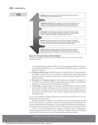 Business_Communication Book