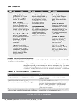 Business_Communication Book