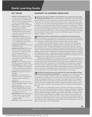 Quick Learning Guide
summarY of learning oBJeCtives
1Explain the importance of effective communication to your career and to the compa-
nies where you will work. Effective communication is important to your career because
no matter what line of work you pursue, you need to be able to share information with
other people. You can have the greatest business ideas in the world, but they’re no good
to anyone if you can’t express them clearly and persuasively. In addition to benefiting you
personally, your communication skills will help your company in multiple ways, offering
(1) closer ties with important communities in the marketplace; (2) opportunities to influ-
ence conversations, perceptions, and trends; (3) increased productivity and faster problem
solving; (4) better financial results; (5) earlier warning of potential problems; (6) stronger
decision making; (7) clearer and more persuasive marketing messages; and (8) greater
employee engagement with work.
2Explain what it means to communicate as a professional in a business context.
Communicating as a professional starts with being a professional, which embodies
striving to excel, being dependable and accountable, being a team player, demonstrating a
sense of etiquette, making ethical decisions, and maintaining a positive outlook.
As a professional, you will be expected to apply a wide range of communication
skills, including organizing ideas and information; expressing yourself coherently and
persuasively in a variety of media; building persuasive arguments; critically evaluating
data and information; actively listening to others; communicating effectively with diverse
audiences; using communication technologies; following accepted standards of grammar,
spelling, and other aspects of high-quality writing and speaking; adapting your messages
and communication styles as needed; demonstrating strong business etiquette; communi-
cating ethically; respecting confidentiality; following applicable laws and regulations; and
managing your time wisely and using resources efficiently.
Applying these skills effectively in an organizational context involves learning how to
use both the formal and informal communication networks in your organization. The for-
mal network mirrors the official hierarchy and structure of the organization; the informal
network involves all the communication among members of the organization, regardless
of their job positions. Adopting an audience-centered approach involves understanding
and respecting the members of your audience and making every effort to get your message
across in a way that is meaningful to them. This approach is also known as adopting the
“you” attitude (where “you” is the recipient of the message you are sending).
3Describe the communication process model and the ways social media are chang-
ing the nature of business communication. Communication is a complex and subtle
process, and any attempt to model it involves some simplification, but it is helpful to
view the process as eight steps: (1) the sender starts with an idea to share; (2) the sender
encodes the meaning of that idea as a message; (3) the sender produces the message in a
transmittable medium; (4) the sender transmits the message through a channel; (5) the
audience receives the message; (6) the audience decodes the message to extract its mean-
ing; (7) the audience responds to the message; and (8) the audience provides feedback to
the sender.
Social media are transforming the practice of business communication and chang-
ing the nature of the relationships between companies and their stakeholders. Traditional
business communication can be thought of as having a “publishing” mindset, in which a
company produces carefully scripted messages and distributes them to an audience that
has few options for responding to the company or interacting with one another. In con-
trast, the social model uses social media tools to create an interactive and participatory
environment in which all parties have a chance to join the conversation. Many of the old
rules and expectations, including tight control of the content and distribution of the mes-
sage, no longer apply in this new environment.
keY terms
audience-centered approach Under-
standing and respecting the members
of your audience and making every
effort to get your message across in a
way that is meaningful to them
code of ethics A written set of ethical
guidelines that companies expect
their employees to follow
communication The process of trans-
ferring information and meaning
using one or more media and com-
munication channels
communication barriers Forces or
events that can disrupt communica-
tion, including noise and distrac-
tions, competing messages, filters,
and channel breakdowns
communication channels Systems used
to deliver messages
communication medium The form in
which a message is presented; the
three primary categories of media
are oral, written, and visual
contract A legally binding promise
between two parties in which one
party makes a specified offer and the
other party accepts
copyright A form of legal protection
for the expression of creative ideas
critical thinking The ability to evaluate
evidence completely and objectively
in order to form logical conclusions
and make sound recommendations
decoding Extracting the idea from a
message
defamation The intentional com-
munication of false statements that
damage someone’s character or
reputation
encoding Putting an idea into a mes-
sage (using words, images, or a com-
bination of both)
ethical communication Communica-
tion that includes all relevant infor-
mation, is true in every sense, and is
not deceptive in any way
ethical dilemma Situation that involves
making a choice when the alterna-
tives aren’t completely wrong or
completely right
ethical lapse A clearly unethical choice
31
NMIMS Global Access - School for Continuing Education
NR_DREAMTECH_PRESS_Business Communication_TEXT.pdf___41 / 416
 