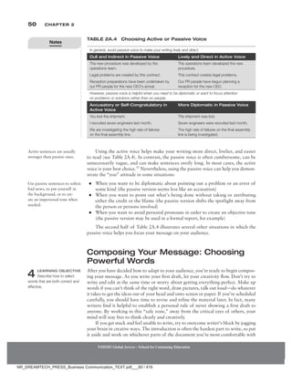 50 Chapter 2
NMIMS Global Access - School for Continuing Education
NMIMS Global Access - School for Continuing Education
Using the active voice helps make your writing more direct, livelier, and easier
to read (see Table 2A.4). In contrast, the passive voice is often cumbersome, can be
unnecessarily vague, and can make sentences overly long. In most cases, the active
voice is your best choice.11
Nevertheless, using the passive voice can help you demon-
strate the “you” attitude in some situations:
●
● When you want to be diplomatic about pointing out a problem or an error of
some kind (the passive version seems less like an accusation)
●
● When you want to point out what’s being done without taking or attributing
either the credit or the blame (the passive version shifts the spotlight away from
the person or persons involved)
●
● When you want to avoid personal pronouns in order to create an objective tone
(the passive version may be used in a formal report, for example)
The second half of Table 2A.4 illustrates several other situations in which the
passive voice helps you focus your message on your audience.
Composing Your Message: Choosing
Powerful Words
After you have decided how to adapt to your audience, you’re ready to begin compos-
ing your message. As you write your first draft, let your creativity flow. Don’t try to
write and edit at the same time or worry about getting everything perfect. Make up
words if you can’t think of the right word, draw pictures, talk out loud—do whatever
it takes to get the ideas out of your head and onto screen or paper. If you’ve scheduled
carefully, you should have time to revise and refine the material later. In fact, many
writers find it helpful to establish a personal rule of never showing a first draft to
anyone. By working in this “safe zone,” away from the critical eyes of others, your
mind will stay free to think clearly and creatively.
If you get stuck and feel unable to write, try to overcome writer’s block by jogging
your brain in creative ways. The introduction is often the hardest part to write, so put
it aside and work on whichever parts of the document you’re most comfortable with
Use passive sentences to soften
bad news, to put yourself in
the background, or to cre-
ate an impersonal tone when
needed.
4 Learning Objective
Describe how to select
words that are both correct and
effective.
In general, avoid passive voice to make your writing lively and direct.
Dull and Indirect in Passive Voice Lively and Direct in Active Voice
The new procedure was developed by the
operations team.
The operations team developed the new
procedure.
Legal problems are created by this contract. This contract creates legal problems.
Reception preparations have been undertaken by
our PR people for the new CEO’s arrival.
Our PR people have begun planning a
reception for the new CEO.
However, passive voice is helpful when you need to be diplomatic or want to focus attention
on problems or solutions rather than on people.
Accusatory or Self-Congratulatory in
Active Voice
More Diplomatic in Passive Voice
You lost the shipment. The shipment was lost.
I recruited seven engineers last month. Seven engineers were recruited last month.
We are investigating the high rate of failures
on the final assembly line.
The high rate of failures on the final assembly
line is being investigated.
Table 2A.4 Choosing Active or Passive Voice
Active sentences are usually
stronger than passive ones.
Notes
NR_DREAMTECH_PRESS_Business Communication_TEXT.pdf___60 / 416
 