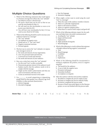 Writing and Completing Business Messages 69
NMIMS Global Access - School for Continuing Education
Multiple Choice Questions
1. Which of the following statements that would appear
in a business message best reflects the “you” attitude?
		 a. 
You failed to enclose a check for $25.
		 b. 
We need a check from you for $25 so that we can
send the merchandise by May 15.
		 c. 
We will send you the merchandise as soon as we
receive your check for $25.
		 d. 
You will have your merchandise by July 15 if you
send us your check for $25 today.
2. Which of the following should be used to increase your
audience’s interest in a message?
		 a. 
The “you” attitude
		 b. 
An emphasis on negative news
		 c. 
Words such as “I,” “me,” and “mine”
		 d. 
Negative emotional reactions
		 e. Personal appeals
3. The best way to convey the “you” attitude is to express
your message in terms of
		 a. 
the needs and interests of your organization.
		 b. 
your own personal needs and interests.
		 c. 
a universal set of needs and interests.
		 d. 
the needs and interests of your audience.
4. How can a writer best convey the “you” attitude?
		 a. 
Use the word “you” as often as possible
		 b. Demonstrate genuine interest in the audience’s need
		 c. 
Explain exactly what the audience needs to do to
comply with the message
		 d. 
Single out the reader’s achievements and why you
want to do business with him or her
		 e. 
Create an emotional reaction in the reader
5. Use ________ to avoid categorizing or stigmatizing
people based on their gender, race, ethnicity, age, level
of ability, or other personal characteristics.
		 a. abstract language
		 b. descriptive language
		 c. bias-free language
		 d. denotative language
6. When might a writer want to avoid using the word
“you” in a message?
		 a. 
When the name of the audience member is known
		 b. 
When it is culturally inappropriate
		 c. 
When it will sound accusatory
		 d. 
When it is against company policy
		 e. 
When there is a need to foster respect and good will
7. Which of the following indicates respect for the audi-
ence and helps foster successful communication?
		 a. 
Avoiding the “you” attitude
		 b. 
Jargon and buzzwords
		 c. Euphemisms
		 d. 
High standards of etiquette
		 e. Biased language
8. Whichofthefollowingisawordorphrasethatexpresses
a thought without having negative connotations?
		 a. Tone
		 b. Biased language
		 c. Credibility
		 d. Sincerity
		 e. Euphemism
9. Which of the following should be incorporated in
writing to emphasize the positive, even in a negative
situation?
		 a. 
The benefit for the audience
		 b. 
A way to hide the negative news
		 c. Persuasive techniques
		 d. Immediate feedback
		 e. 
An emphasis on etiquette
10. Select the sentence with the most positive emphasis.
		 a. 
We failed to complete the process audit on time.
		 b. 
We hope to complete the process audit by Friday.
		 c. 
We haven’t completed the process audit.
		 d. 
Because of Joan’s inaccurate figures on the Haymen
project, we are not finished with the process audit.
Answer Keys: 1. (d)  2. (a)  3. (d)  4. (b)  5. (c)  6. (c)  7. (d)  8. (e)  9. (a)  10. (b)
NR_DREAMTECH_PRESS_Business Communication_TEXT.pdf___79 / 416
 