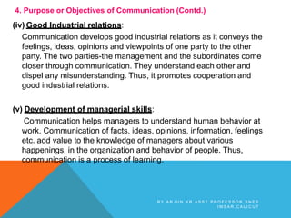 4. Purpose or Objectives of Communication (Contd.)
(iv) Good Industrial relations:
Communication develops good industrial relations as it conveys the
feelings, ideas, opinions and viewpoints of one party to the other
party. The two parties-the management and the subordinates come
closer through communication. They understand each other and
dispel any misunderstanding. Thus, it promotes cooperation and
good industrial relations.
(v) Development of managerial skills:
Communication helps managers to understand human behavior at
work. Communication of facts, ideas, opinions, information, feelings
etc. add value to the knowledge of managers about various
happenings, in the organization and behavior of people. Thus,
communication is a process of learning.
B Y A R J U N K R , A S S T P R O F E S S O R , S N E S
I M S A R , C A L I C U T
 