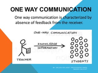 ONE WAY COMMUNICATION
One way communication is characterized by
absence of feedback from the receiver.
B Y A R J U N K R , A S S T P R O F E S S O R , S N E S
I M S A R , C A L I C U T
 