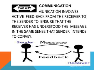 COMMUNICATION
TWO WAY COMMUNICATION INVOLVES
ACTIVE FEED-BACK FROM THE RECEIVER TO
THE SENDER TO ENSURE THAT THE
RECEIVER HAS UNDERSTOOD THE MESSAGE
IN THE SAME SENSE THAT SENDER INTENDS
TO CONVEY.
B Y A R J U N K R , A S S T P R O F E S S O R , S N E S
I M S A R , C A L I C U T
 