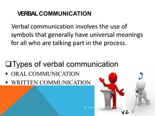 VERBALCOMMUNICATION
Verbal communication involves the use of
symbols that generally have universal meanings
for all who are talking part in the process.
Types of verbal communication
 ORAL COMMUNICATION
 WRITTEN COMMUNICATION
B Y A R J U N K R , A S S T P R O F E S S O R , S N E S
I M S A R , C A L I C U T
 