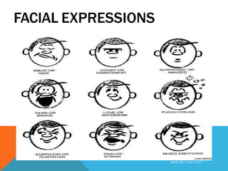 FACIAL EXPRESSIONS
B Y A R J U N K R , A S S T P R O F E S S O R , S N E S
I M S A R , C A L I C U T
 