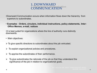 1. DOWNWARD
COMMUNICATION
•Downward Communication occurs when information flows down the hierarchy from
superiors to subordinates.
• Examples : Orders, circulars, individual instructions, policy statements, Inter-
Office Memos, e-mail, notices
•It is best suited for organizations where the line of authority runs distinctly
downwards.
• Main objectives:
 To give specific directions to subordinates about the job entrusted.
 To explain organizational policies and procedures.
 To apprise the subordinates of their performance.
 To give subordinates the rationale of the job so that they understand the
significance of the job in relation to organizational goals.
B Y A R J U N K R , A S S T P R O F E S S O R , S N E S
I M S A R , C A L I C U T
 