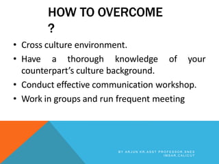 HOW TO OVERCOME
?
• Cross culture environment.
• Have a thorough knowledge of your
counterpart’s culture background.
• Conduct effective communication workshop.
• Work in groups and run frequent meeting
B Y A R J U N K R , A S S T P R O F E S S O R , S N E S
I M S A R , C A L I C U T
 