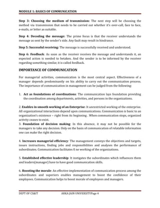 Business Communication Module 1 Notes.pdf